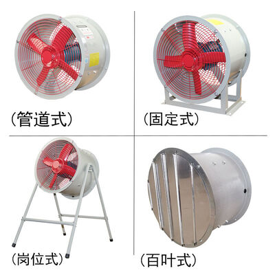 Explosion Proof 110V Ventilation Fan Air Dust Axial Exhaust Blower Portable Ventilation Fans