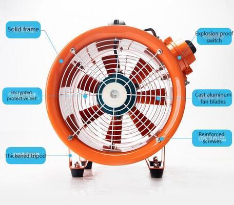 Portable Utility Blower Ventilation Fan Heavy Duty Cylinder Fan